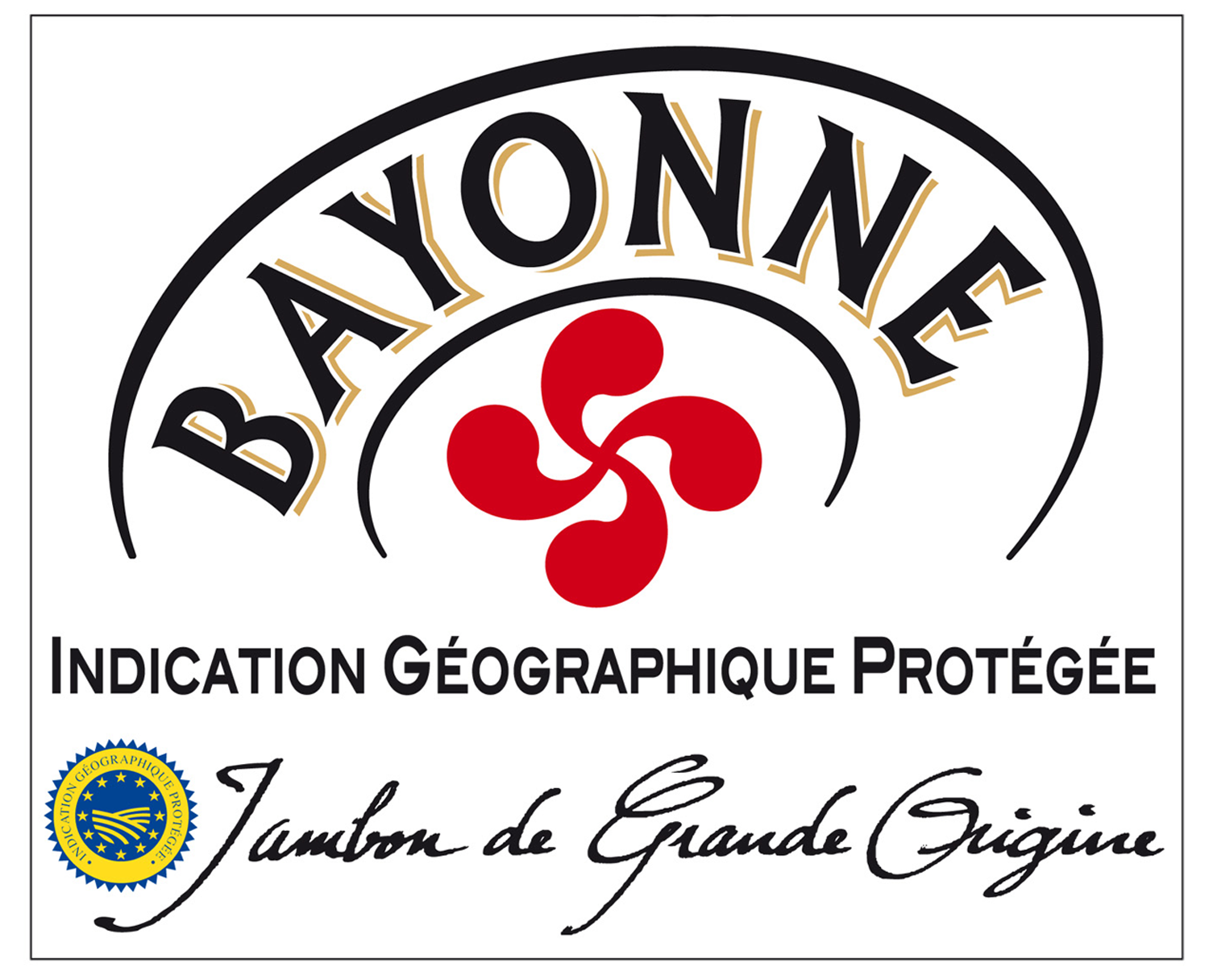 Jambon de Bayonne